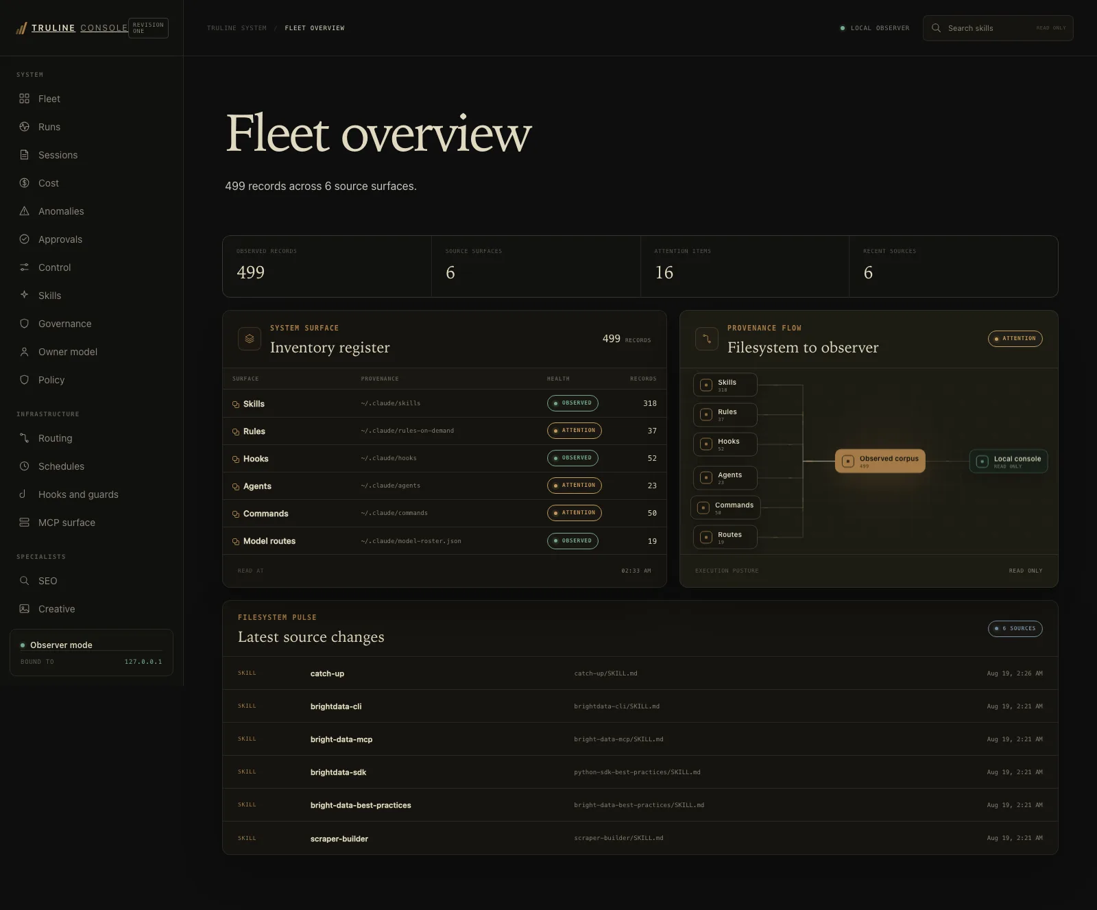 Truline Console fleet overview: 499 observed records across 6 source surfaces, with an inventory register and a filesystem-to-observer provenance flow, read-only.